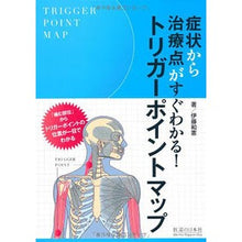 画像をギャラリービューアに読み込む, トリガーポイントマップ
