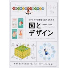 画像をギャラリービューアに読み込む, 図とデザイン
