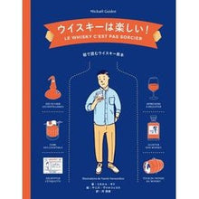 画像をギャラリービューアに読み込む, ウイスキーは楽しい！
