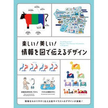 画像をギャラリービューアに読み込む, 楽しい！美しい！情報を図で伝えるデザイン
