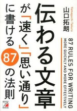 画像をギャラリービューアに読み込む, #山口拓朗 #伝わる文章が「速く」「思い通り」に書ける
