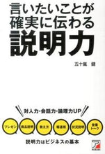 画像をギャラリービューアに読み込む, #五十嵐健 #言いたいことが確実に伝わる説明力
