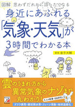 画像をギャラリービューアに読み込む, #金子大輔 #身近にあふれる「気象・天気」が３時間でわ :9784756920447

