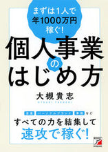 画像をギャラリービューアに読み込む, #大槻貴志 #個人事業のはじめ方
