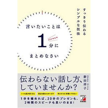 画像をギャラリービューアに読み込む, 言いたいことは１分にまとめなさい
