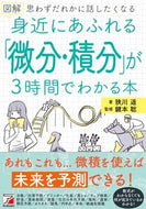 #狭川遥 #図解身近にあふれる「微分・積分」が３時