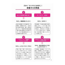 画像をギャラリービューアに読み込む, 完全攻略！中検４級　ＣＤ－ＲＯＭ付
