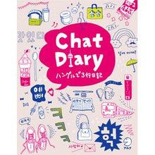 画像をギャラリービューアに読み込む, Ｃｈａｔ　Ｄｉａｒｙ　ハングルで３行日記
