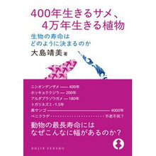画像をギャラリービューアに読み込む, ４００年生きるサメ、４万年生きる植物
