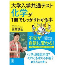 画像をギャラリービューアに読み込む, 化学が１冊でしっかりわかる本

