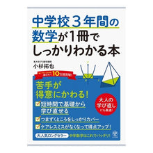 画像をギャラリービューアに読み込む, 中学校３年間の数学が１冊でしっかりわかる
