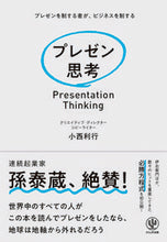 画像をギャラリービューアに読み込む, #小西利行 #プレゼン思考
