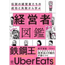 画像をギャラリービューアに読み込む, 経営者図鑑
