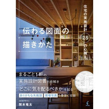 画像をギャラリービューアに読み込む, 伝わる図面の描きかた
