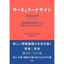 画像をギャラリービューアに読み込む, サーキュラーデザイン
