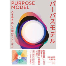 画像をギャラリービューアに読み込む, パーパスモデル
