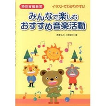 画像をギャラリービューアに読み込む, みんなで楽しむおすすめ音楽活動
