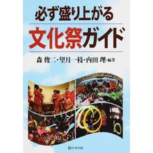 画像をギャラリービューアに読み込む, 必ず盛り上がる文化祭ガイド
