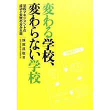 画像をギャラリービューアに読み込む, 変わる学校、変わらない学校－学校マネジメ
