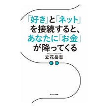 画像をギャラリービューアに読み込む, 「好き」と「ネット」を接続すると、あなた
