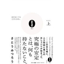 画像をギャラリービューアに読み込む, ０　上 Mitsuro Sato 0 top
