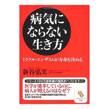 画像をギャラリービューアに読み込む, 病気にならない生き方
