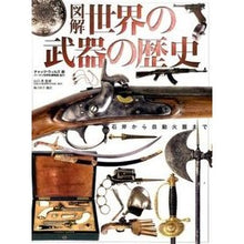 画像をギャラリービューアに読み込む, 図解　世界の武器の歴史
