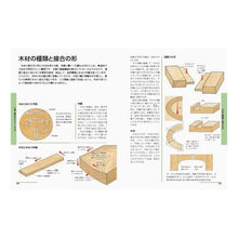 画像をギャラリービューアに読み込む, 接ぎ手完全ガイド－基礎から学ぶ多彩な接ぎ Sasakimasataka Complete guide to joints - Learn various from the basics
