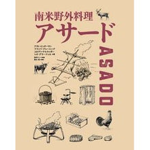 画像をギャラリービューアに読み込む, 南米野外料理アサード
