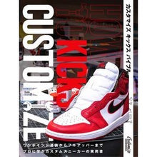 画像をギャラリービューアに読み込む, カスタマイズキックスバイブル
