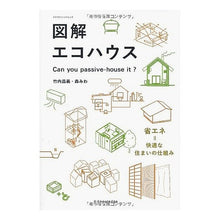 画像をギャラリービューアに読み込む, 図解　エコハウス
