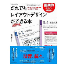 画像をギャラリービューアに読み込む, だれでもレイアウトデザインができる　補改 Yasuyuki Higuchi
