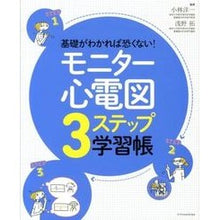 画像をギャラリービューアに読み込む, モニター心電図３ステップ学習帳
