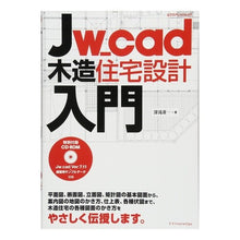 画像をギャラリービューアに読み込む, Ｊｗ＿ｃａｄ木造住宅設計入門
