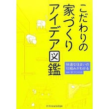 画像をギャラリービューアに読み込む, こだわりの家づくりアイデア図鑑
