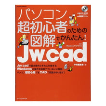 画像をギャラリービューアに読み込む, 図解でかんたん！Ｊｗ＿ｃａｄ
