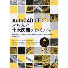 画像をギャラリービューアに読み込む, ＡｕｔｏＣＡＤ　ＬＴできちんと土木図面を
