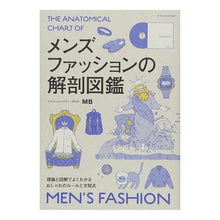 画像をギャラリービューアに読み込む, メンズファッションの解剖図鑑
