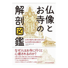 画像をギャラリービューアに読み込む, 仏像とお寺の解剖図鑑
