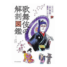 画像をギャラリービューアに読み込む, 歌舞伎の解剖図鑑
