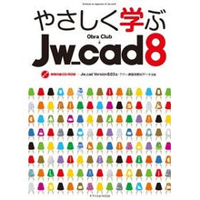 画像をギャラリービューアに読み込む, やさしく学ぶＪｗ＿ｃａｄ８
