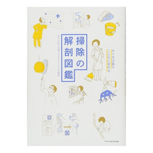 画像をギャラリービューアに読み込む, 掃除の解剖図鑑
