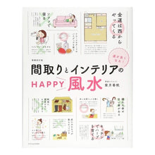 画像をギャラリービューアに読み込む, 間取りとインテリアのＨＡＰＰＹ風水　補改
