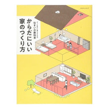 画像をギャラリービューアに読み込む, からだにいい家のつくり方　ずっと幸せに暮
