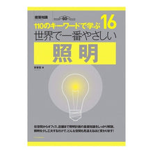 画像をギャラリービューアに読み込む, 世界で一番やさしい照明
