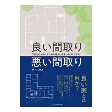 画像をギャラリービューアに読み込む, 良い間取り悪い間取り
