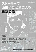 画像をギャラリービューアに読み込む, #山田浩幸監修 #建築設備
