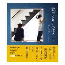 画像をギャラリービューアに読み込む, 家づくりのつぼノート
