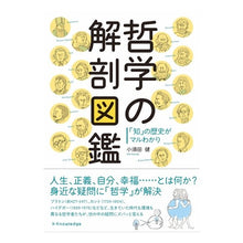 画像をギャラリービューアに読み込む, 哲学の解剖図鑑

