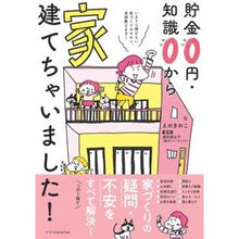 画像をギャラリービューアに読み込む, 貯金０円・知識０から家建てちゃいました！
